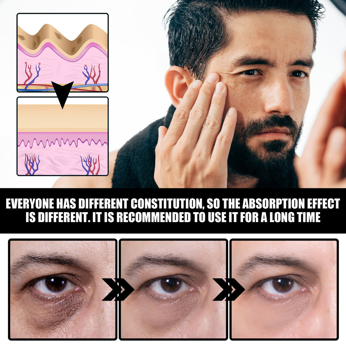 Creme de Olhos Masculino Anti-Olheiras e Anti-Inchaço